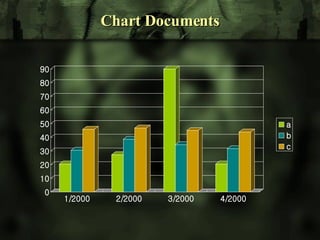 Chart Documents 