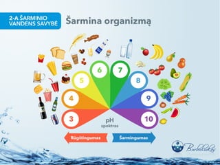 Vanduo – gyvybės šaltinis