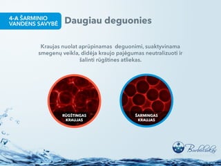 Vanduo – gyvybės šaltinis