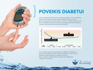 Vanduo – gyvybės šaltinis