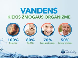 Vanduo – gyvybės šaltinis