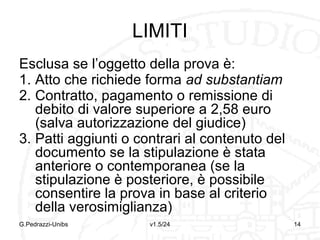 PROVA DOCUMENTALE
2. Scrittura privata autenticata
(art. 2703)
3. Scrittura privata (art. 2702):
Documento sottoscritto dalla parte
Fa piena prova solo se colui contro il
quale è prodotta riconosce come
propria la sottoscrizione
G.Pedrazzi-Unibs

v1.6/32

14

 