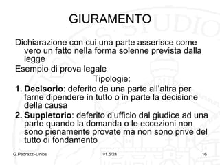 PROVA TESTIMONIALE
Narrazione dei fatti della causa compiuta al
giudice durante il processo da soggetti che
non sono parti nel processo
Art. 2724 c.c.: prova testimoniale è sempre
ammessa quando:
1. Preesiste un principio di prova scritta
2. Impossibilità morale o materiale di procurarsi
una prova scritta
3. Perdita incolpevole del documento
G.Pedrazzi-Unibs

v1.6/32

16

 