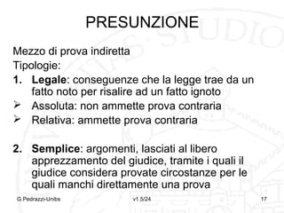 ESCLUSA SE L’OGGETTO
DELLA PROVA È:
1. Atto che richiede forma ad substantiam
2. Contratto, pagamento o remissione di
debito di valore superiore a 2,58 euro
(salva autorizzazione del giudice)
3. Patti aggiunti o contrari al contenuto del
documento se la stipulazione è stata
anteriore o contemporanea (se la
stipulazione è posteriore, è possibile
consentire la prova in base al criterio
della verosimiglianza)
G.Pedrazzi-Unibs

v1.6/32

17

 