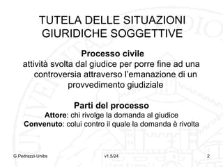 TUTELA DELLE SITUAZIONI
GIURIDICHE SOGGETTIVE
Processo civile
attività svolta dal giudice per porre fine ad una
controversia attraverso l’emanazione di un
provvedimento giudiziale
Parti del processo
Attore: chi rivolge la domanda al giudice
Convenuto: colui contro il quale la domanda è rivolta

G.Pedrazzi-Unibs

v1.6/32

2

 