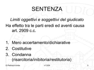 SENTENZA
Limiti oggettivi e soggettivi del giudicato
Produce effetto tra le parti, eredi ed aventi
causa (art. 2909 c.c.)
1. Mero accertamento/dichiarativa
2. Costitutiva
3. Di condanna
(risarcitoria/inibitoria/restitutoria)
G.Pedrazzi-Unibs

v1.6/32

5

 