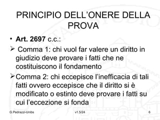 ADR
Sistemi alternativi di risoluzione delle
controversie:
MEDIAZIONE/CONCILIAZIONE
ARBITRATO

G.Pedrazzi-Unibs

v1.6/32

6

 