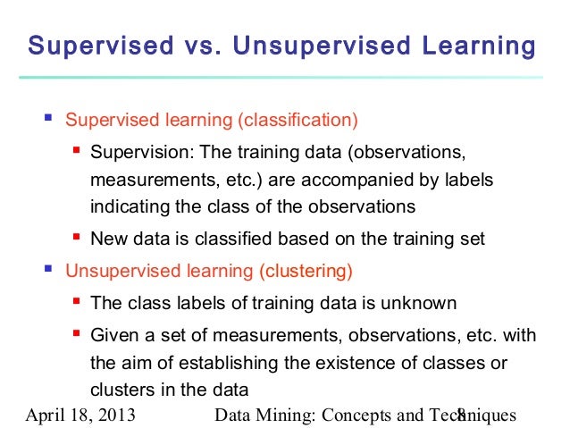 difference between supervised and unsupervised learning ppt