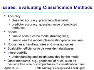Issues: Evaluating Classification Methods
  Accuracy
     classifier accuracy: predicting class label

     predictor accuracy: guessing value of predicted

       attributes
  Speed

     time to construct the model (training time)

     time to use the model (classification/prediction time)

  Robustness: handling noise and missing values

  Scalability: efficiency in disk-resident databases

  Interpretability

     understanding and insight provided by the model

  Other measures, e.g., goodness of rules, such as

   decision tree size or compactness of classification rules
 April 18, 2013          Data Mining: Concepts and Techniques
                                                      11
 