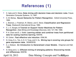 References (1)
   C. Apte and S. Weiss. Data mining with decision trees and decision rules . Future
    Generation Computer Systems, 13, 1997.
   C. M. Bishop, Neural Networks for Pattern Recognition . Oxford University Press,
    1995.
   L. Breiman, J. Friedman, R. Olshen, and C. Stone. Classification and Regression
    Trees. Wadsworth International Group, 1984.
   C. J. C. Burges. A Tutorial on Support Vector Machines for Pattern
    Recognition. Data Mining and Knowledge Discovery, 2(2): 121-168, 1998.
   P. K. Chan and S. J. Stolfo. Learning arbiter and combiner trees from partitioned
    data for scaling machine learning . KDD'95.
   W. Cohen. Fast effective rule induction . ICML'95.
   G. Cong, K.-L. Tan, A. K. H. Tung, and X. Xu. Mining top-k covering rule groups for
    gene expression data. SIGMOD'05.
   A. J. Dobson. An Introduction to Generalized Linear Models . Chapman and Hall,
    1990.
   G. Dong and J. Li. Efficient mining of emerging patterns: Discovering trends
    and differences. KDD'99.

April 18, 2013                 Data Mining: Concepts and Techniques
                                                            125
 