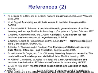 References (2)
   R. O. Duda, P. E. Hart, and D. G. Stork. Pattern Classification, 2ed. John Wiley and
    Sons, 2001
   U. M. Fayyad. Branching on attribute values in decision tree generation .
    AAAI’94.
   Y. Freund and R. E. Schapire. A decision-theoretic generalization of on-line
    learning and an application to boosting . J. Computer and System Sciences, 1997.
   J. Gehrke, R. Ramakrishnan, and V. Ganti. Rainforest: A framework for fast
    decision tree construction of large datasets . VLDB’98.
   J. Gehrke, V. Gant, R. Ramakrishnan, and W.-Y. Loh, BOAT -- Optimistic Decision
    Tree Construction. SIGMOD'99.
   T. Hastie, R. Tibshirani, and J. Friedman. The Elements of Statistical Learning:
    Data Mining, Inference, and Prediction. Springer-Verlag, 2001.
   D. Heckerman, D. Geiger, and D. M. Chickering. Learning Bayesian networks: The
    combination of knowledge and statistical data . Machine Learning, 1995.
   M. Kamber, L. Winstone, W. Gong, S. Cheng, and J. Han. Generalization and
    decision tree induction: Efficient classification in data mining . RIDE'97.
   B. Liu, W. Hsu, and Y. Ma. Integrating Classification and Association Rule .
    KDD'98.
AprilLi, J. Han, and J. Pei, CMAR: Accurate and Efficient Classification Based on
 W. 18, 2013                  Data Mining: Concepts and Techniques  126
 