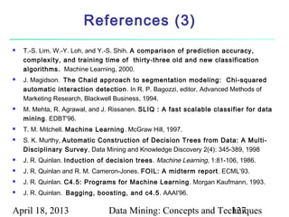 References (3)
   T.-S. Lim, W.-Y. Loh, and Y.-S. Shih. A comparison of prediction accuracy,
    complexity, and training time of thirty-three old and new classification
    algorithms. Machine Learning, 2000.
   J. Magidson. The Chaid approach to segmentation modeling: Chi-squared
    automatic interaction detection. In R. P. Bagozzi, editor, Advanced Methods of
    Marketing Research, Blackwell Business, 1994.
   M. Mehta, R. Agrawal, and J. Rissanen. SLIQ : A fast scalable classifier for data
    mining. EDBT'96.
   T. M. Mitchell. Machine Learning. McGraw Hill, 1997.
   S. K. Murthy, Automatic Construction of Decision Trees from Data: A Multi-
    Disciplinary Survey , Data Mining and Knowledge Discovery 2(4): 345-389, 1998
   J. R. Quinlan. Induction of decision trees . Machine Learning, 1:81-106, 1986.
   J. R. Quinlan and R. M. Cameron-Jones. FOIL: A midterm report. ECML’93.
   J. R. Quinlan. C4.5: Programs for Machine Learning . Morgan Kaufmann, 1993.
   J. R. Quinlan. Bagging, boosting, and c4.5. AAAI'96.

April 18, 2013                  Data Mining: Concepts and Techniques
                                                             127
 