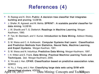 References (4)
   R. Rastogi and K. Shim. Public: A decision tree classifier that integrates
    building and pruning. VLDB’98.
   J. Shafer, R. Agrawal, and M. Mehta. SPRINT : A scalable parallel classifier for
    data mining. VLDB’96.
   J. W. Shavlik and T. G. Dietterich. Readings in Machine Learning . Morgan
    Kaufmann, 1990.
   P. Tan, M. Steinbach, and V. Kumar. Introduction to Data Mining. Addison Wesley,
    2005.
   S. M. Weiss and C. A. Kulikowski. Computer Systems that Learn: Classification
    and Prediction Methods from Statistics, Neural Nets, Machine Learning,
    and Expert Systems. Morgan Kaufman, 1991.
   S. M. Weiss and N. Indurkhya. Predictive Data Mining. Morgan Kaufmann, 1997.
   I. H. Witten and E. Frank. Data Mining: Practical Machine Learning Tools and
    Techniques, 2ed. Morgan Kaufmann, 2005.
   X. Yin and J. Han. CPAR: Classification based on predictive association rules .
    SDM'03
   H. Yu, J. Yang, and J. Han. Classifying large data sets using SVM with
    hierarchical clusters . KDD'03.
April 18, 2013                 Data Mining: Concepts and Techniques
                                                            128
 