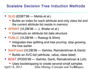 Scalable Decision Tree Induction Methods

 SLIQ (EDBT’96 — Mehta et al.)
     Builds an index for each attribute and only class list and

       the current attribute list reside in memory
 SPRINT (VLDB’96 — J. Shafer et al.)

     Constructs an attribute list data structure

 PUBLIC (VLDB’98 — Rastogi & Shim)

     Integrates tree splitting and tree pruning: stop growing

       the tree earlier
 RainForest (VLDB’98 — Gehrke, Ramakrishnan & Ganti)

     Builds an AVC-list (attribute, value, class label)

 BOAT (PODS’99 — Gehrke, Ganti, Ramakrishnan & Loh)

     Uses bootstrapping to create several small samples

April 18, 2013           Data Mining: Concepts and Techniques
                                                      27
 