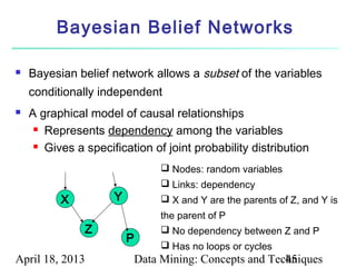 Bayesian Belief Networks

   Bayesian belief network allows a subset of the variables
    conditionally independent
   A graphical model of causal relationships
      Represents dependency among the variables

      Gives a specification of joint probability distribution


                                   Nodes: random variables
                                   Links: dependency
          X          Y             X and Y are the parents of Z, and Y is
                                  the parent of P
               Z                   No dependency between Z and P
                         P
                                   Has no loops or cycles
April 18, 2013               Data Mining: Concepts and Techniques
                                                          45
 