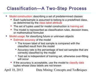 Classification—A Two-Step Process
    Model construction: describing a set of predetermined classes
       Each tuple/sample is assumed to belong to a predefined class,

        as determined by the class label attribute
       The set of tuples used for model construction is training set

       The model is represented as classification rules, decision trees,

        or mathematical formulae
    Model usage: for classifying future or unknown objects
       Estimate accuracy of the model

          
             The known label of test sample is compared with the
             classified result from the model
          
             Accuracy rate is the percentage of test set samples that are
             correctly classified by the model
          
             Test set is independent of training set, otherwise over-fitting
             will occur
       If the accuracy is acceptable, use the model to classify data

        tuples whose class labels are not known
April 18, 2013               Data Mining: Concepts and Techniques
                                                          5
 
