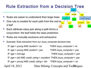 Rule Extraction from a Decision Tree
                                                                         age?

                                                               <=30      31..40       >40
   Rules are easier to understand than large trees         student?                  credit rating?
                                                                             yes
   One rule is created for each path from the root to                             excellent   fair
                                                       no          yes
    a leaf                                                                          no           yes
                                                       no              yes
   Each attribute-value pair along a path forms a
    conjunction: the leaf holds the class prediction
   Rules are mutually exclusive and exhaustive
   Example: Rule extraction from our buys_computer decision-tree
     IF age = young AND student = no           THEN buys_computer = no
     IF age = young AND student = yes          THEN buys_computer = yes
     IF age = mid-age                           THEN buys_computer = yes
     IF age = old AND credit_rating = excellent THEN buys_computer = yes
     IF age = young AND credit_rating = fair   THEN buys_computer = no

April 18, 2013                 Data Mining: Concepts and Techniques
                                                            50
 