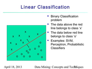 Linear Classification
                                             Binary Classification
                                              problem
                                             The data above the red
                                              line belongs to class ‘x’
                         x                   The data below red line
                                  x
        x       x            x                belongs to class ‘o’
                 x                           Examples: SVM,
    x                x              o
            x                                 Perceptron, Probabilistic
                                  o
     x                           o o          Classifiers
                 ooo
              o                   o
            o   o o                  o


April 18, 2013                   Data Mining: Concepts and Techniques
                                                              55
 