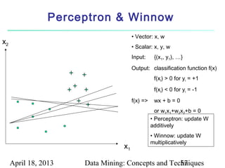 Perceptron & Winnow
                                      • Vector: x, w
x2
                                      • Scalar: x, y, w
                                      Input:     {(x1, y1), …}
                                      Output: classification function f(x)
                                                 f(xi) > 0 for yi = +1
                                                 f(xi) < 0 for yi = -1
                                      f(x) =>    wx + b = 0
                                                  or w1x1+w2x2+b = 0
                                                • Perceptron: update W
                                                additively
                                                • Winnow: update W
                                                multiplicatively
                                 x1

     April 18, 2013   Data Mining: Concepts and Techniques
                                                   57
 