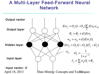 A Multi-Layer Feed-Forward Neural
                Network

Output vector

                                    Err j = O j (1 − O j )∑ Errk w jk
 Output layer                                               k

                                            θ j = θ j + (l) Err j
                                        wij = wij + (l ) Err j Oi
Hidden layer                         Err j = O j (1 − O j )(T j − O j )
                                      wij                  1
                                                Oj =           −I j
                                                      1+ e
 Input layer
                                              I j = ∑ wij Oi + θ j
                                                     i
 Input vector: X
April 18, 2013     Data Mining: Concepts and Techniques
                                                61
 