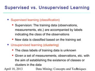 Supervised vs. Unsupervised Learning

     Supervised learning (classification)
         Supervision: The training data (observations,
          measurements, etc.) are accompanied by labels
          indicating the class of the observations
         New data is classified based on the training set
     Unsupervised learning (clustering)
         The class labels of training data is unknown
       Given a set of measurements, observations, etc. with
        the aim of establishing the existence of classes or
        clusters in the data
April 18, 2013          Data Mining: Concepts and Techniques
                                                     8
 