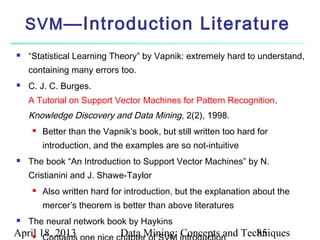 SVM —Introduction Literature
   “Statistical Learning Theory” by Vapnik: extremely hard to understand,
    containing many errors too.
   C. J. C. Burges.
    A Tutorial on Support Vector Machines for Pattern Recognition.
    Knowledge Discovery and Data Mining, 2(2), 1998.
        Better than the Vapnik’s book, but still written too hard for
         introduction, and the examples are so not-intuitive
   The book “An Introduction to Support Vector Machines” by N.
    Cristianini and J. Shawe-Taylor
        Also written hard for introduction, but the explanation about the
         mercer’s theorem is better than above literatures
   The neural network book by Haykins
April 18, 2013
                             Data Mining: Concepts and Techniques
                                                           85
 