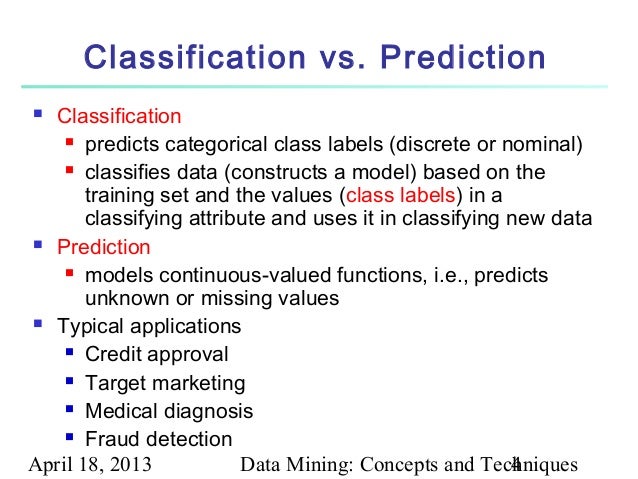 Data Mining Han And Kamber Solution Pdf To Excel