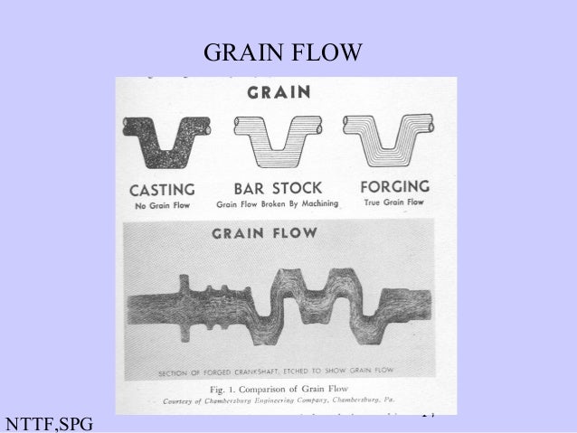 grain flow forged