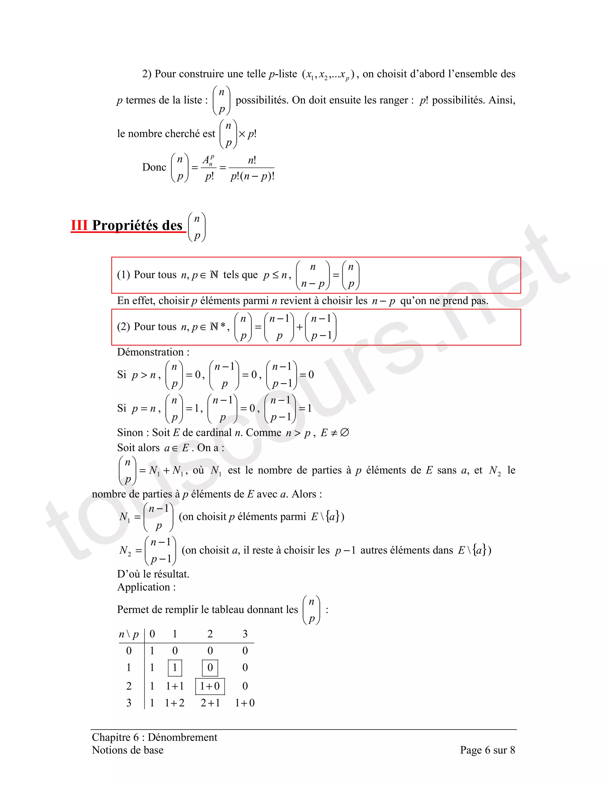 .# ; #$ . , ,
2 *
×
#$ −
==
$ # ∈ ' ≤ =
−
7 " 0 − ' ,
$.# G∈
−
−
+
−
=
+ > %= %=
−
%=
−
−
+ = = %=
−
=
−
−
+ + > ∅≠
+ ∈ 2
+= B 0 .
0 " *
−
= $ { }1 #
−
−
=. $ 0 − { }1 #
,B
*
%..5
%%.
%%
%%%%
5.%1
+++
++
touscours.net
 