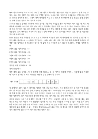 해시 함수 hash는 키의 마지막 자리 수 하나만으로 해시값을 계산하는데 이는 % 연산자로 쉽게 구할 수
있다. 15는 5를, 347은 7을, 83은 3을 선택할 것이다. 10으로 나눈 나머지를 해시값으로 선택하므로 버킷
은 10개를 준비하면 된다. 그래서 해시 테이블의 버킷 수는 10으로 정의했으면 충돌 현상을 쉽게 관찰하
기 위해 슬롯은 일부러 1로 정의해 두었다.

AddKey 함수는 입력된 키로부터 hash 함수를 호출하여 해시값을 찾고 이 버킷이 비어 있을 때 해시 테
이블에 데이터를 추가한다. 만약 이미 버킷이 점령되어 있다면 값을 추가할 수 없다. FindKey 함수는 키
가 해시 테이블에 있는지만 조사하는데 해시값을 먼저 찾고 버킷에 들어있는 값과 키값을 비교한 결과를
리턴한다. 존재 여부만을 조사하도록 했는데 실제 예에서는 키가 들어있는 버킷과 슬롯 번호를 리턴하는
것이 더 실용적이다.

main 함수는 해시 테이블을 0으로 모두 초기화하여 비우는데 만약 이 테이블에 0도 입력될 수 있다면 -1
등의 다른 특이값으로 초기화해야 할 것이다. 그리고 다섯 개의 값을 입력받아 해시 테이블에 추가하고 검
색할 키를 입력받은 후 FindKey 함수로 이 값이 해시 테이블에 들어 있는지 조사한다. 예제를 실행해 보
자.

1번째 값을 입력하세요 : 7

2번째 값을 입력하세요 : 28

3번째 값을 입력하세요 : 942

4번째 값을 입력하세요 : 69

5번째 값을 입력하세요 : 33

검색할 키를 입력하세요 : 28

검색되었습니다.

다섯 개의 값을 입력했는데 각 입력에 의해 AddKey 함수는 뒷자리 번호에 해당하는 버킷에 값을 저장한
다. 입력이 완료된 후 해시 테이블은 다음과 같은 상태가 될 것이다.




이 상태에서 28이 있는지 검색하는 방법은 아주 간단하고 빠르다. 해시 함수로 28이 들어갈 버킷 번호를
찾고 이 버킷에 과연 28이 들어 있는지만 점검하면 된다. FindKey는 28이 들어갈 8번 버킷만 보면 이 값
의 존재 유무를 쉽게 알 수 있다. 해시 테이블이 아무리 크고 데이터가 많다 하더라도 검색 시간은 상수로
항상 일정하다. 검색 시간으로만 본다면 해시는 모든 검색 알고리즘 중에 가장 빠르다.
그러나 해싱도 여러 가지 문제점이 있는데 가장 큰 문제는 버킷끼리 충돌할 수 있다는 점이다. 새로 삽입
하고자 하는 키의 버킷이 이미 점령되어 있다면 이 키는 해시 테이블에 추가할 수 없다. 예를 들어 38이
8번 버킷에 이미 들어 있을 때 48이나 58이 입력되면 이 값을 저장할 버킷이 없는 것이다. 버킷이 이미
점령되어 값을 추가할 수 없는 상황을 충돌(Collision)이라고 한다. 이 충돌을 어떻게 해결할 것인가가 해
싱의 관건이며 물론 다수의 합리적인 해결 방법이 있다.
 