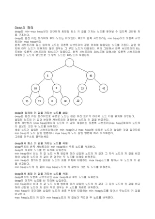 Deap의 정의
deap은 min-max heap보다 간단하게 최대및 최소 키 값을 가지는 노드를 찾아낼 수 있도록 고안된 자
료 구조이다.
deap은 완전 이진 트리이며 루트 노드는 비어있다. 루트의 왼쪽 서브트리는 min heap이고 오른쪽 서브
트리는 max heap이다.
왼쪽 서브트리에 있는 임의의 노드는 오른쪽 서브트리의 같은 위치에 대응되는 노드를 가진다. 같은 위
치에 아직 노드가 채워지지 않은 경우는 그 부모 노드가 대응된다. 위의 그림에서 왼쪽 서브트리의 8노
드에는 오른쪽 서브트리의 40노드가 대응되고, 왼쪽 서브트리의 30노드에 대해서는 오른쪽 서브트리에
대응하는 노드가 없으므로 그 부모 노드인 40노드가 대응된다.




deap에 임의의 키 값을 가지는 노드를 삽입
deap은 완전 이진 트리이므로 새로운 노드는 완전 이진 트리의 마지막 노드 다음 위치에 삽입된다.
삽입된 노드의 키 값과 반대편 서브트리의 대응하는 노드의 키 값을 비교한다.
왼쪽 서브트리 (min heap)에서의 노드의 키 값이 대응하는 오른쪽 서브트리(max heap)에서의 노드의
키 값보다 크면 두 노드를 바꿔준다.
새로 노드가 삽입된 서브트리에서는 min heap이나 max heap에 새로운 노드가 삽입된 것과 같으므로
min heap의 노드 삽입 방법이나 max heap의 노드 삽입 방법에 따라 처리해준다.
그림을 마우스로 클릭하세요

deap에서 최소 키 값을 가지는 노드를 삭제
deap루트의 왼쪽 서브트리인 min heap에서 루트 노드를 삭제한다.
deap의 마지막 노드를 빈 자리에 삽입한다.
min heap에서 최소 키 값 노드 삭제 방법에 따라 삽입된 노드의 키 값과 그 자식 노드의 키 값을 비교
하여 삽입된 노드이 키 값이 큰 경우는 두 노드를 차례로 바꿔준다.
min heap이 정의되면 삽입된 노드의 최종 위치에 대응하는 max heap노드를 찾아서 두 노드의 키 값
을 비교한다.
min heap노드의 키 값이 max heap노드의 키 값보다 크면 두 노드를 바꿔준다.

deap에서 최대 키 값을 가지는 노드를 삭제
deap루트의 오른쪽 서브트리인 max heap에서 루트 노드를 삭제한다.
deap의 마지막 노드를 빈 자리에 삽입한다.
min heap에서 최대 키 값 노드 삭제 방법에 따라 삽입된 노드의 키 값과 그 자식 노드의 키 값을 비교
하여 삽입된 노드이 키 값이 작은 경우는 두 노드를 차례로 바꿔준다.
max heap이 정이되면 삽입된 노드의 최종 위치에 대응하는 min heap노드를 찾아서 두노드의 키 값을
비교한다.
max heap노드의 키 값이 min heap노드의 키 값보다 작으면 두 노드를 바꿔준다.
 
