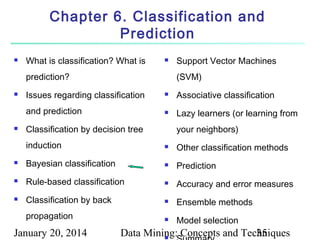 Chapter 06 Data Mining Techniques | PPT
