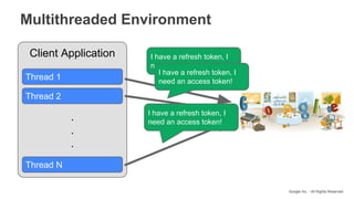 Google Inc. - All Rights Reserved
Multithreaded Environment
Client Application
Thread 1
Thread 2
Thread N
.
.
.
I have a refresh token, I
need an access token!
I have a refresh token, I
need an access token!
I have a refresh token, I
need an access token!
 