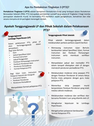 5/7/2014 15
Pentaksiran Tingkatan 3 (PT3) adalah komponen Pentaksiran Pusat yang terdapat dalam Pentaksiran
Berasaskan Sekolah (PBS). PT3 merupakan pentaksiran sumatif yang setara di Tingkatan 3 bagi menilai
pencapaian akademik murid. Ini bermakna PT3 mentaksir aspek pengetahuan, kemahiran dan nilai
secara menyeluruh di peringkat menengah rendah.
Tanggungjawab Pihak Sekolah
Pihak sekolah bertanggungjawab dalam
melaksanakan perkara-perkara seperti berikut:
• Memasang instrumen Ujian Bertulis
berdasarkan Jadual Spesifikasi Ujian, Format
Instrumen dan Panduan Pemasangan
Instrumen serta membuat verifikasi
instrumen.
• Menyediakan jadual dan mentadbir PT3
dalam tempoh ditetapkan oleh LP dengan
mematuhi peraturan pentadbiran PT3.
• Melaksanakan moderasi skrip jawapan PT3
dengan Panduan Penskoran di antara Ketua
Panitia mata pelajaran dengan guru mata
pelajaran PT3.
• Memeriksa skrip jawapan murid
berpandukan Panduan Penskoran yang telah
melalui aktiviti moderasi.
• Melaksanakan moderasi dan verifikasi skor
bersama Pentaksir Luar yang dilantik oleh LP.
• Menghantar keputusan ke Lembaga
Peperiksaan.
• Mengeluarkan pelaporan berdasarkan
format Pelaporan PT3.
15
Apakah Tanggungjawab LP dan Pihak Sekolah dalam Pelaksanaan
PT3?
 
