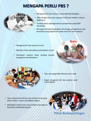 5/7/2014 5 5
• Mengenali diri dan potensi murid.
• Memberi fokus terhadap pembelajaran murid.
• Mendapat maklum balas tentang kaedah
pengajaran-pembelajaran.
Guru
• Tahu apa yang telah dikuasai oleh anak.
• Dapat mengenali diri dan potensi anak
untuk digilap.
Ibu Bapa
Pihak Berkepentingan
• Tahu matlamat kurikulum dan kualiti murid yang
telah melalui sistem pendidikan negara.
• Mendapat modal insan yang holistik merangkumi
kemahiran kebolehkerjayaan.
• Tahu dengan jelas apa yang perlu dikuasai melalui maklum
balas guru.
• Mengenali diri dan potensi untuk diperkembangkan.
• Berupaya memperlengkapkan diri dengan pengetahuan dan
kemahiran yang diperlukan pada masa kini dan hadapan.
Murid
• Terlibat dalam pelbagai aktiviti pentaksiran yang lebih
bermakna.
 