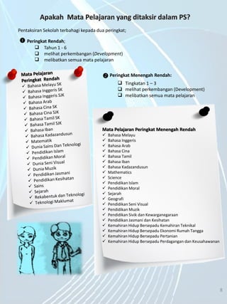 5/7/2014 8
 Peringkat Rendah;
 Tahun 1 - 6
 melihat perkembangan (Development)
 melibatkan semua mata pelajaran
 Peringkat Menengah Rendah:
 Tingkatan 1 – 3
 melihat perkembangan (Development)
 melibatkan semua mata pelajaran
Pentaksiran Sekolah terbahagi kepada dua peringkat;
Mata Pelajaran Peringkat Menengah Rendah
 Bahasa Melayu
 Bahasa Inggeris
 Bahasa Arab
 Bahasa Cina
 Bahasa Tamil
 Bahasa Iban
 Bahasa Kadazandusun
 Mathematics
 Science
 Pendidikan Islam
 Pendidikan Moral
 Sejarah
 Geografi
 Pendidikan Seni Visual
 Pendidikan Muzik
 Pendidikan Sivik dan Kewarganegaraan
 Pendidikan Jasmani dan Kesihatan
 Kemahiran Hidup Bersepadu Kemahiran Teknikal
 Kemahiran Hidup Bersepadu Ekonomi Rumah Tangga
 Kemahiran Hidup Bersepadu Pertanian
 Kemahiran Hidup Bersepadu Perdagangan dan Keusahawanan
8
 