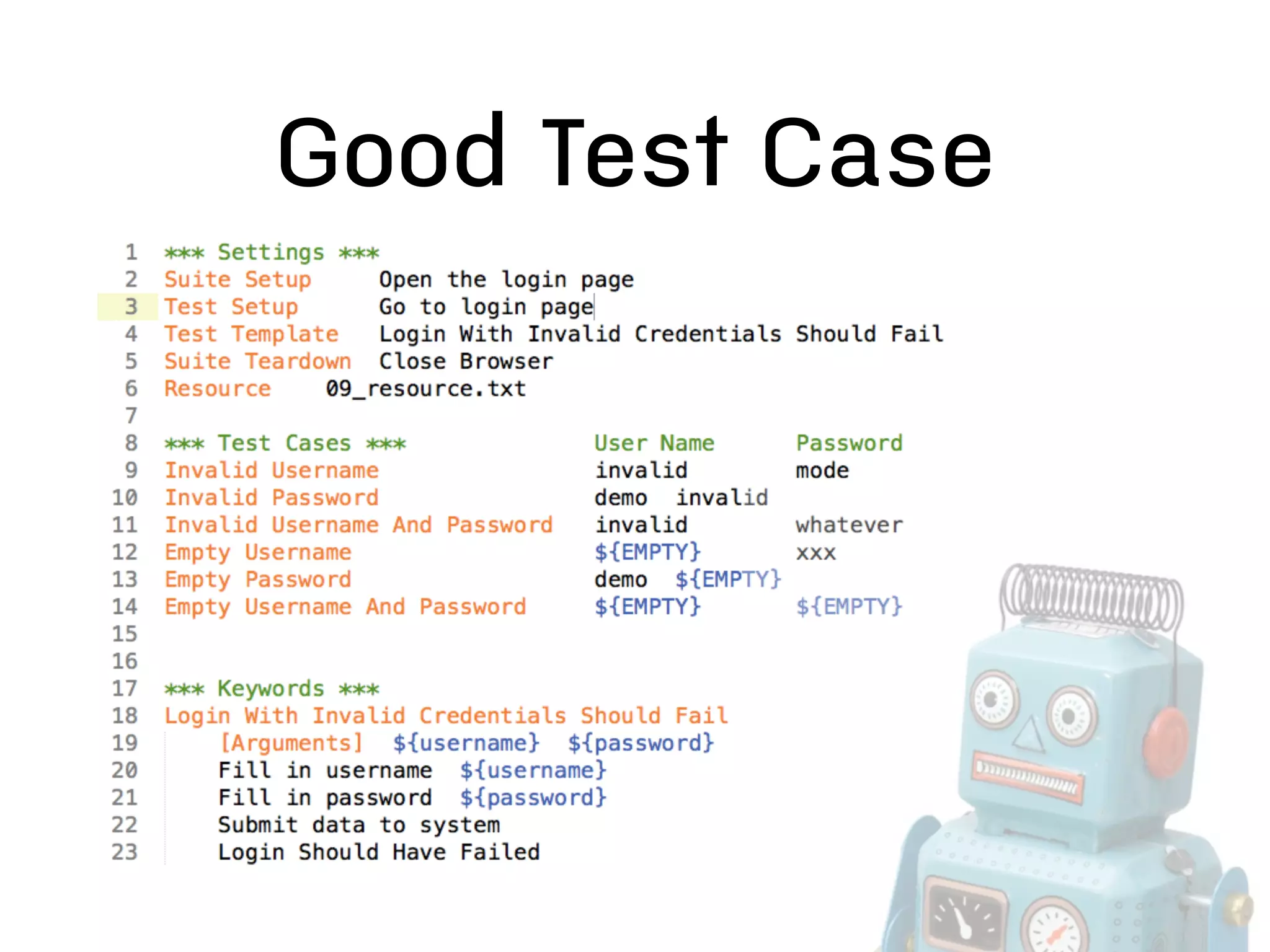 Good Test Case