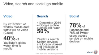 Video SocialSearch
Video, search and social go mobile
By 2016 2/3rd of
world’s mobile data
traffic will be video
(Cisco)
40%of
YouTube's global
watch time is
mobile
4 December 2014
– Google mobile
queries will reach
50%
Yandex’s search
&other services
are location-based
and available in
mobile versions
78%of
Facebook and
76% of Twitter
users access
service on mobile
devices
© 2014. All rights reserved. VivaKi. Proprietary and Confidential.
 