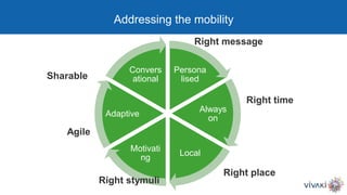 Addressing the mobility
Persona
lised
Always
on
Local
Motivati
ng
Adaptive
Convers
ational
Right message
Right time
Right place
Right stymuli
Agile
Sharable
 