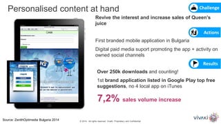 Revive the interest and increase sales of Queen’s
juice
First branded mobile application in Bulgaria
Digital paid media suport promoting the app + activity on
owned social channels
Over 250k downloads and counting!
1st brand application listed in Google Play top free
suggestions, no 4 local app on iTunes
Challenge
Results
Actions
Source: ZenithOptimedia Bulgaria 2014
7,2% sales volume increase
Personalised content at hand
© 2014. All rights reserved. VivaKi. Proprietary and Confidential.
 