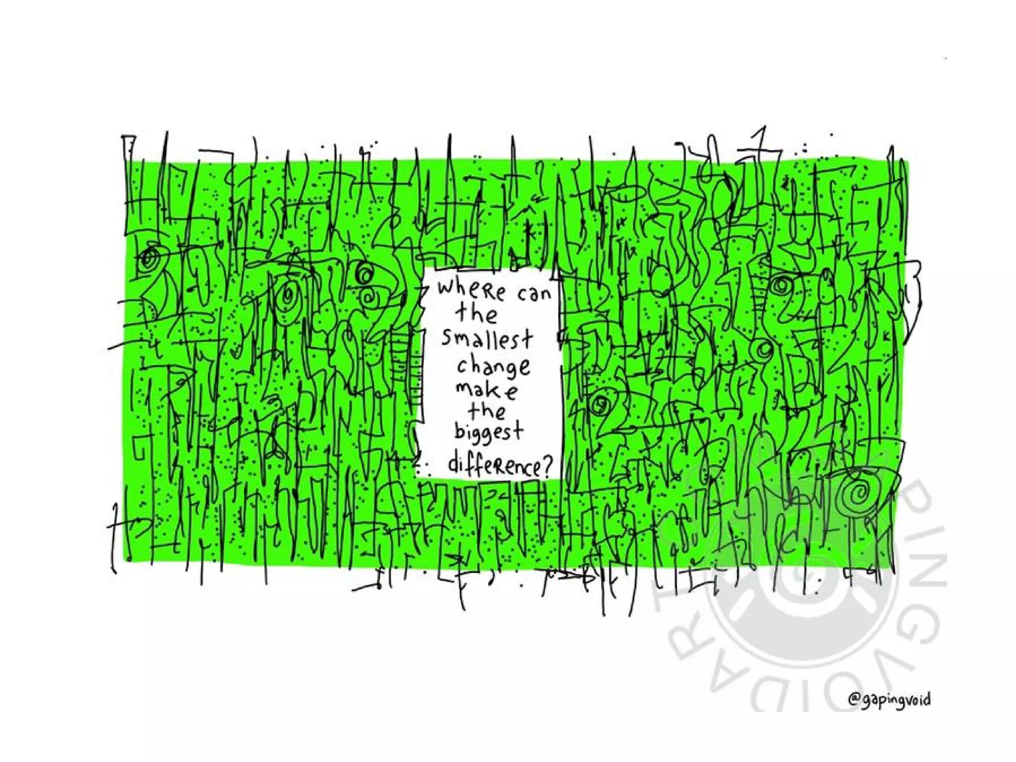 NYU Risk and Change Management - Ten Faces of Innovation