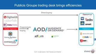 Publicis Groupe trading desk brings efficiencies
© 2014. All rights reserved. VivaKi. Proprietary and Confidential.
 