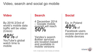 Video SocialSearch
Video, search and social go mobile
By 2016 2/3rd of
world’s mobile data
traffic will be video
(Cisco)
40%of
YouTube's global
watch time is
mobile
4 December 2014
– Google mobile
queries will reach
50%
Yandex’s search
&other services
are location-based
and available in
mobile versions
Eg. in Poland
40%of
Facebook users
access service on
mobile devices
© 2014. All rights reserved. VivaKi. Proprietary and Confidential.
 