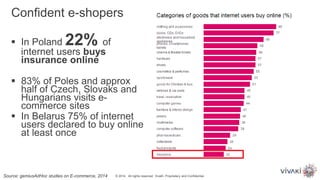 Confident e-shopers
© 2014. All rights reserved. VivaKi. Proprietary and Confidential.Source: gemiusAdHoc studies on E-commerce, 2014
 In Poland 22% of
internet users buys
insurance online
 83% of Poles and approx
half of Czech, Slovaks and
Hungarians visits e-
commerce sites
 In Belarus 75% of internet
users declared to buy online
at least once
 