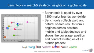 • Benchtools is used by over
1300 major brands worldwide
• Benchtools collects paid and
natural search results from 7
engines across desktop,
mobile and tablet devices and
shows the coverage, position
and content strategies of all
brands present
Benchtools – search& strategic insights on a global scale
 