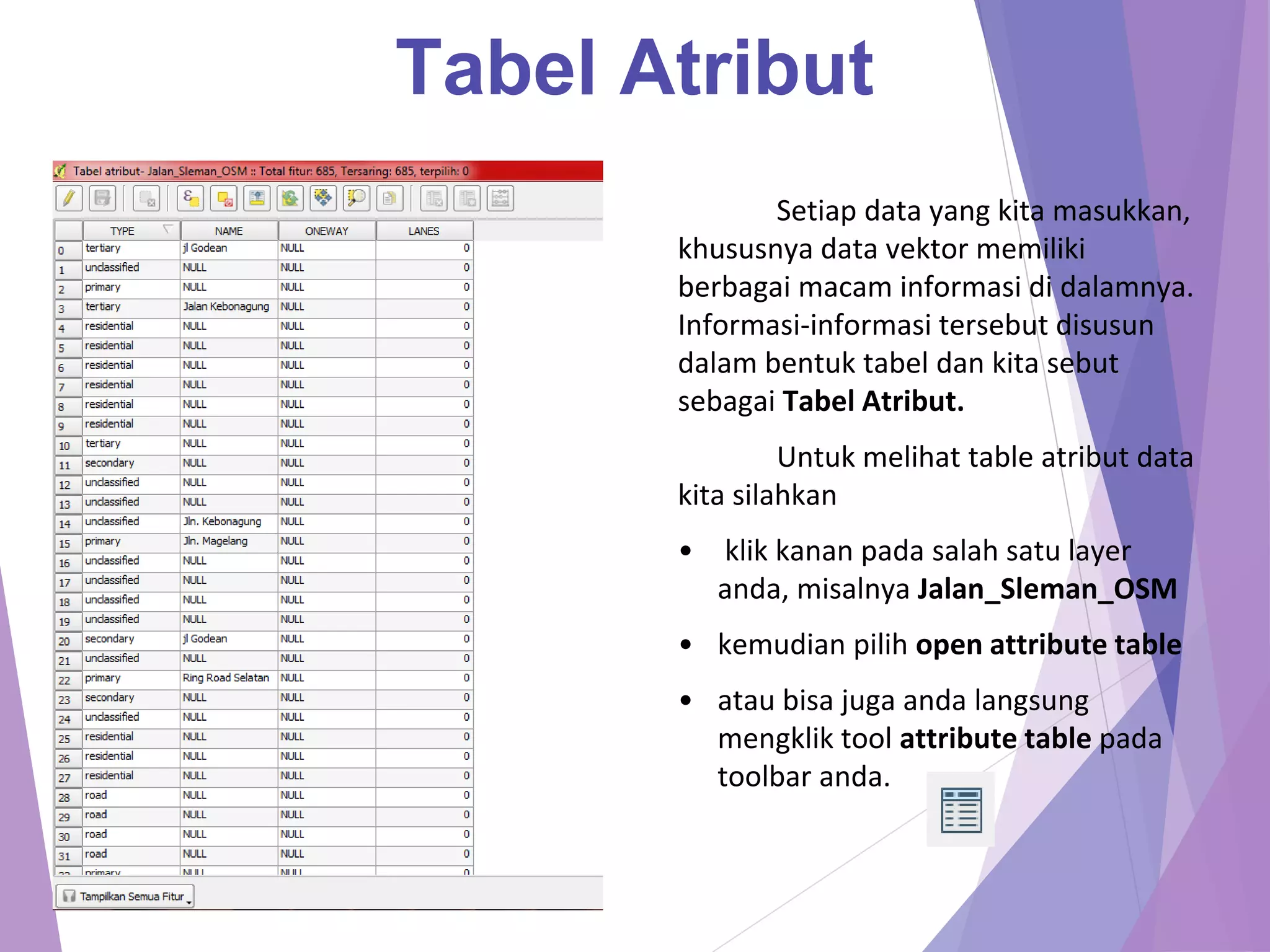 Tabel Atribut 
Setiap data yang kita masukkan, 
khususnya data vektor memiliki 
berbagai macam informasi di dalamnya. 
Informasi-informasi tersebut disusun 
dalam bentuk tabel dan kita sebut 
sebagai Tabel Atribut. 
Untuk melihat table atribut data 
kita silahkan 
• klik kanan pada salah satu layer 
anda, misalnya Jalan_Sleman_OSM 
• kemudian pilih open attribute table 
• atau bisa juga anda langsung 
mengklik tool attribute table pada 
toolbar anda. 
 