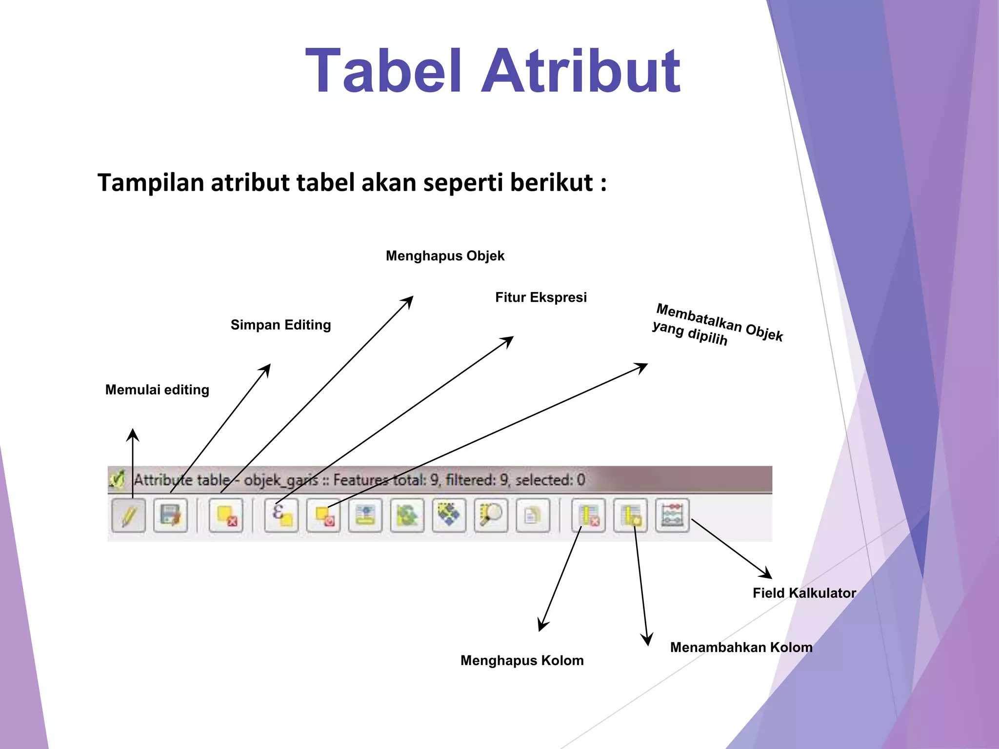 Tabel Atribut 
Tampilan atribut tabel akan seperti berikut : 
Memulai editing 
Simpan Editing 
Menghapus Objek 
Fitur Ekspresi 
Menghapus Kolom 
Field Kalkulator 
Menambahkan Kolom 
 