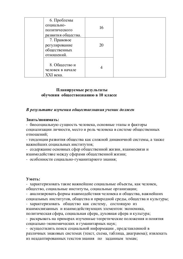 тема общество тесты 10 11 классы