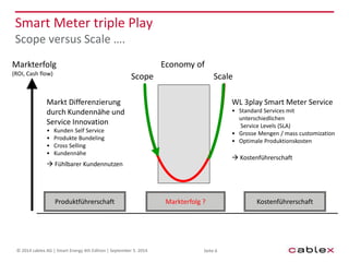 Smart Meter triple Play 
Scope versus Scale …. 
Markterfolg 
(ROI, Cash flow) Scope Scale 
WL 3play Smart Meter Service 
• Standard Services mit 
unterschiedlichen 
Service Levels (SLA) 
• Grosse Mengen / mass customization 
• Optimale Produktionskosten 
 Kostenführerschaft 
Economy of 
Markt Differenzierung 
durch Kundennähe und 
Service Innovation 
• Kunden Self Service 
• Produkte Bundeling 
• Cross Selling 
• Kundennähe 
 Fühlbarer Kundennutzen 
Produktführerschaft Markterfolg ? Kostenführerschaft 
© 2014 cablex AG | Smart Energy 4th Edition | September 5. 2014 Seite 6 
 