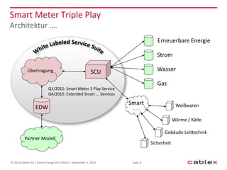 Smart Meter Triple Play 
Architektur …. 
SCU 
Smart 
......... 
Übertragung 
EDW 
Partner Modell 
Erneuerbare Energie 
Strom 
Wasser 
Gas 
Weißwaren 
Wärme / Kälte 
Gebäude Leittechnik 
Sicherheit 
Seite 8 
Q1/2015: Smart Meter 3 Play Service 
Q4/2015: Extended Smart ... Services 
© 2014 cablex AG | Smart Energy 4th Edition | September 5. 2014 
 